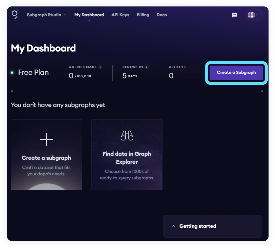 Subgraph Studio dashboard create a subgraph